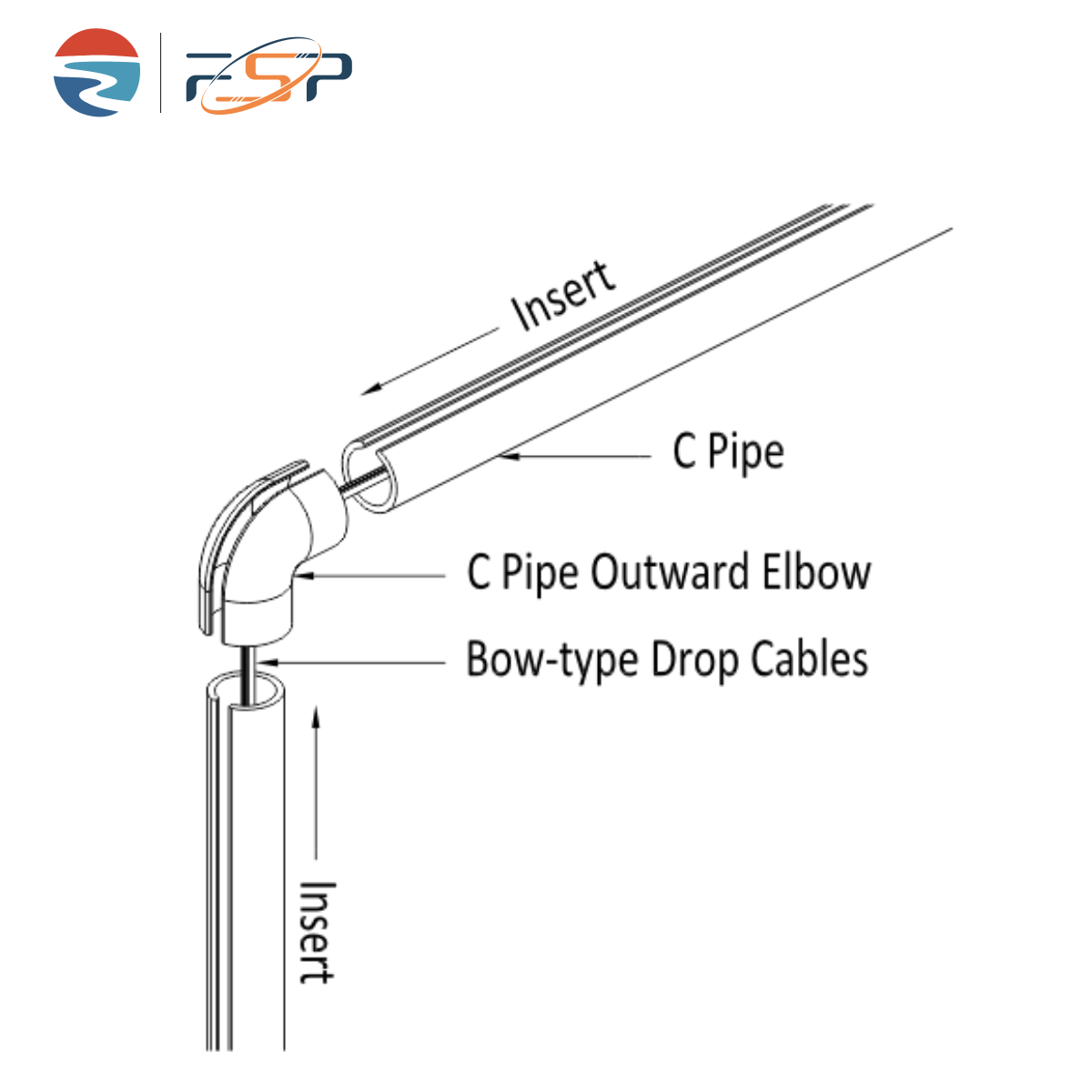 C Pipe Outward Elbow 2.png