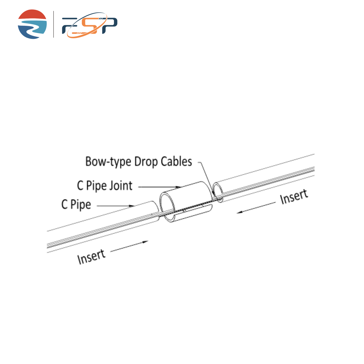 C Pipe Joint 2.png