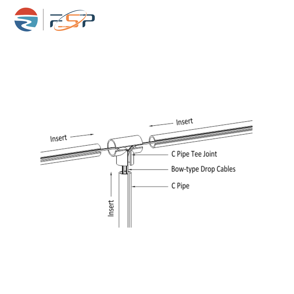 C Pipe Tee Joint 2.png