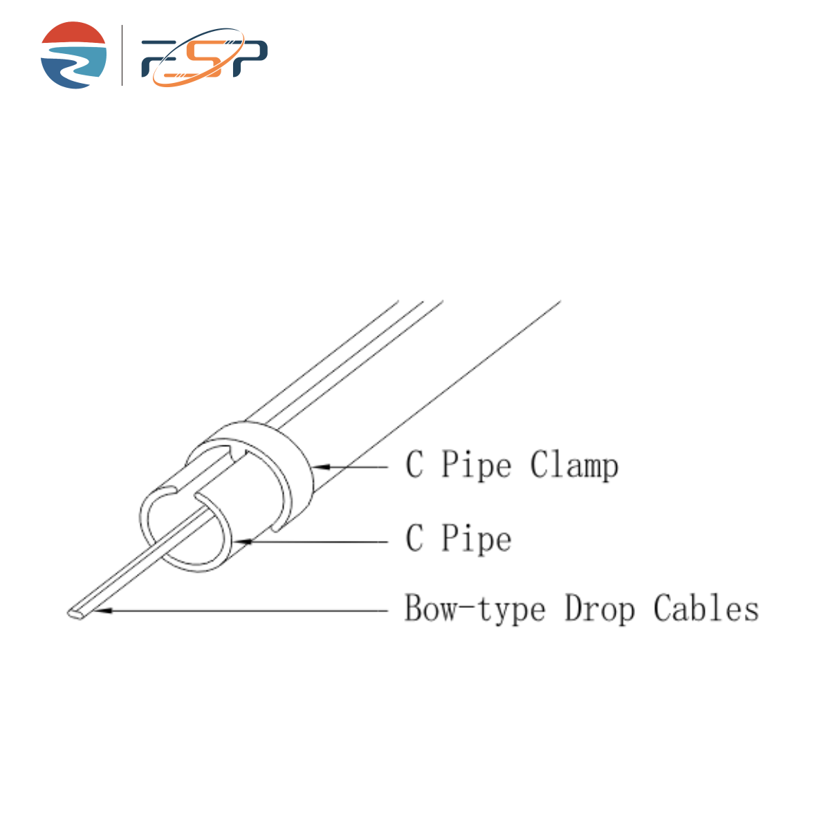 C Pipe Clamp 2.png