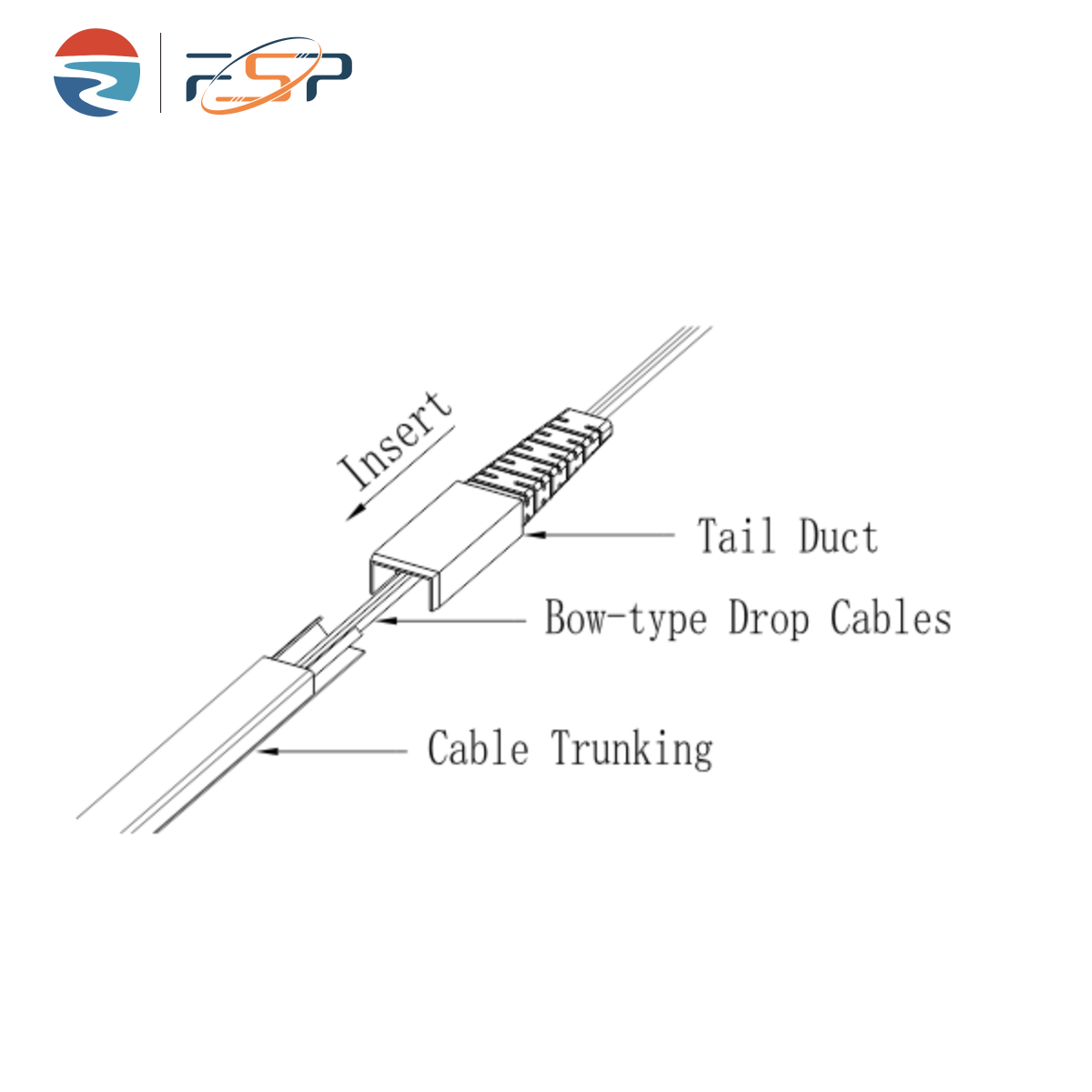 Cable Trunking 2.png