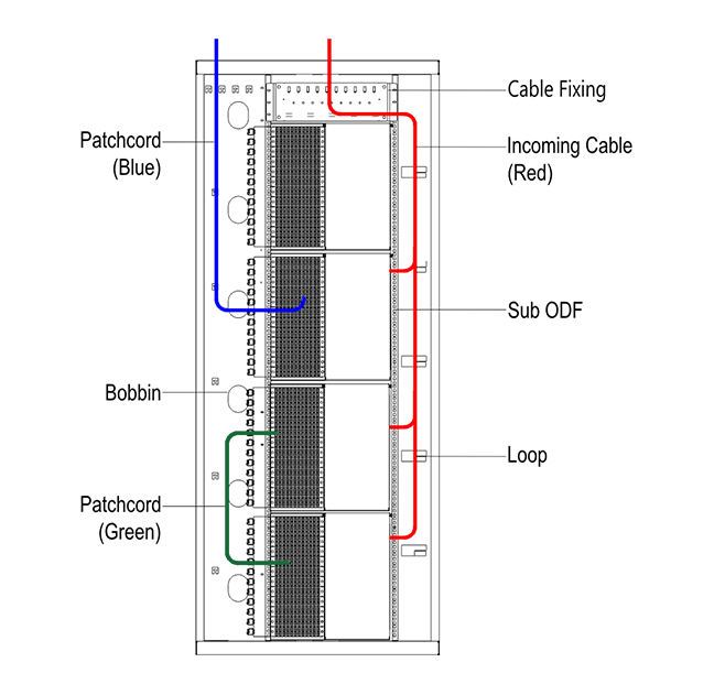 HD Optical Distribution Frame -3.png